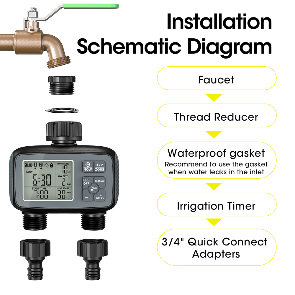 2026 New Programmable 2-Zone S - Timer Dual Outlet avis et prix