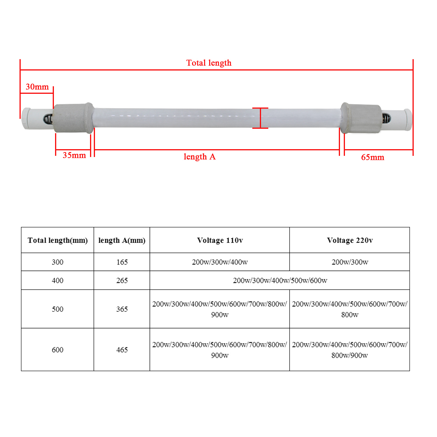 Infrared Heater Tube Sauna Hea - Ceramic Heat Emitter avis et prix