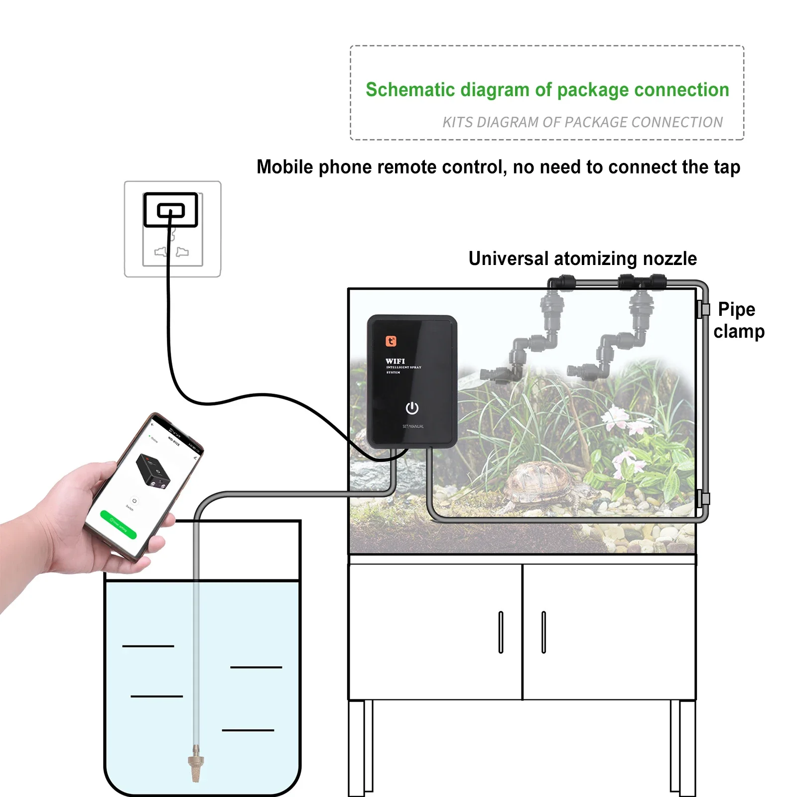 Intelligent Reptile Fogger Ter - Terrarium Fogger Ultrasonic avis et prix