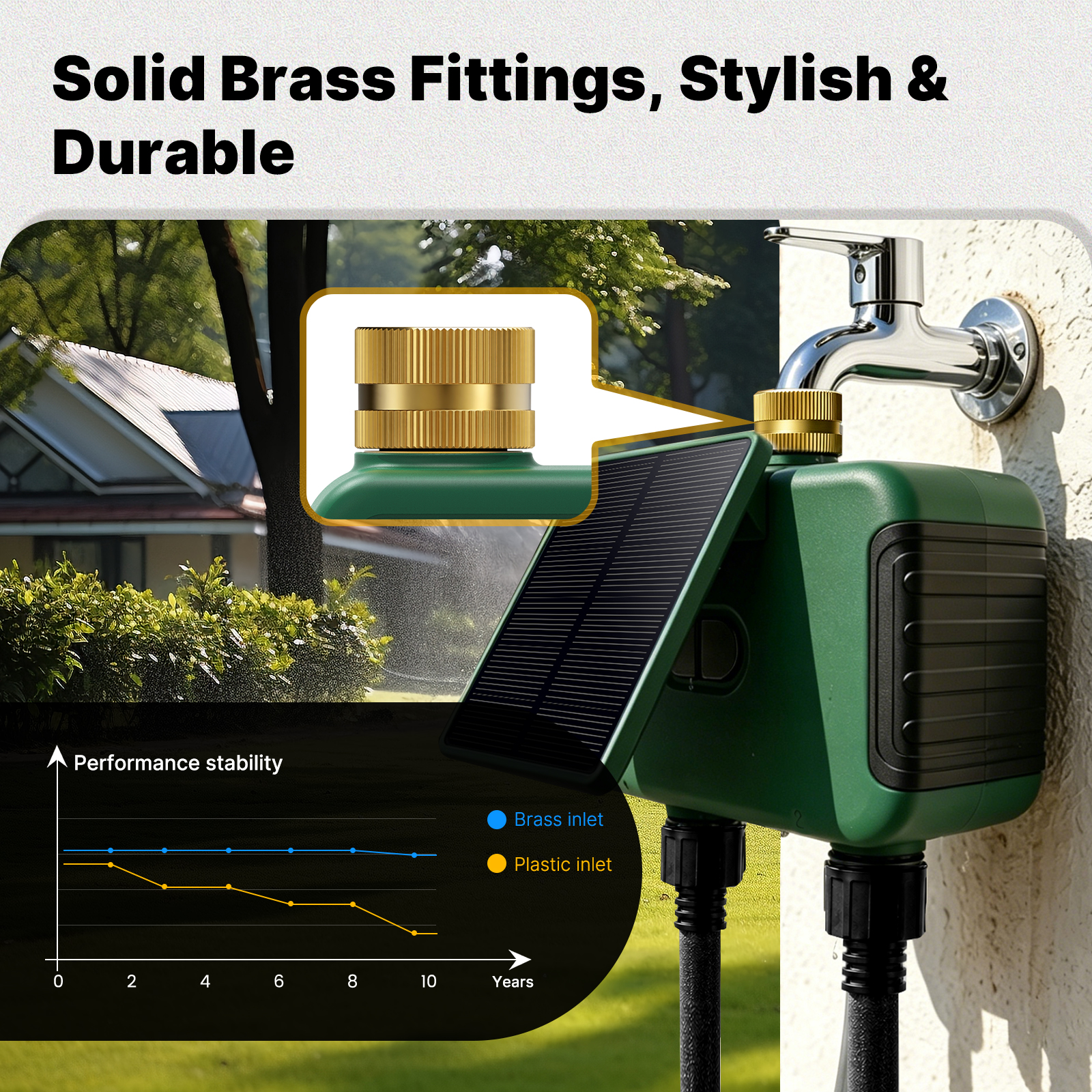 MOES Tuya WiFi Smart Solar Dua - Timer Dual Outlet avis et prix